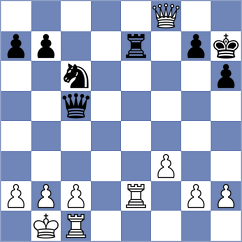 Leyva Proenza - Brunner (chess.com INT, 2024)