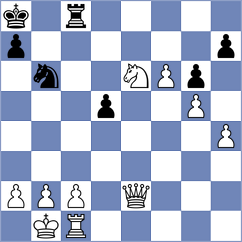 Kosmas Lekkas - Sahetchian (chess.com INT, 2025)