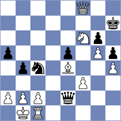 Clawitter - Savic (chess.com INT, 2022)