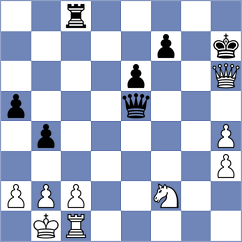 Wang - Seo (chess.com INT, 2025)
