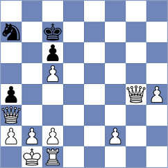 Amir Shah Karami - Shirvani (Chess.com INT, 2021)