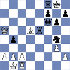 Balla - Sankalan Shah (chess.com INT, 2023)
