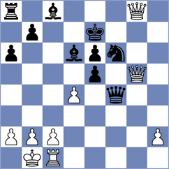Buksa - Gomez Falagan (chess.com INT, 2024)