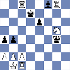 Nazarko - Gustey (Chess.com INT, 2018)