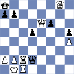 Argandona Riveiro - Peatman (chess.com INT, 2024)