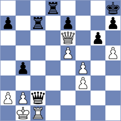 Vidyarthi - Pereira (Chess.com INT, 2020)