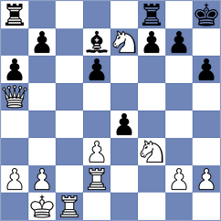 Cordoba Roa - Oliinyk (chess.com INT, 2024)
