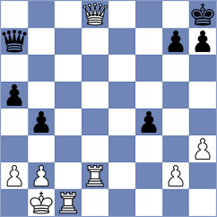 Hansen - Matyunin (chess.com INT, 2025)