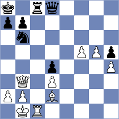 Atakhan - Yanayt (chess.com INT, 2021)