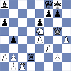 Kazakouski - Lazavik (chess.com INT, 2025)