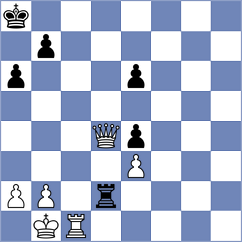 Djordjevic - Poliannikov (Chess.com INT, 2020)