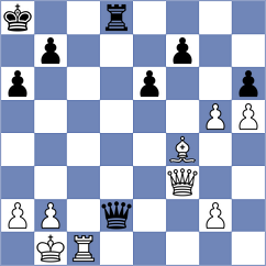 Reiter - Kock (Latschach, 2009)