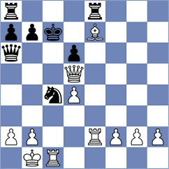 Chatalbashev - Ratel (Creon, 2004)