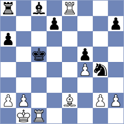 Neiksans - Gulamali (Chess.com INT, 2015)