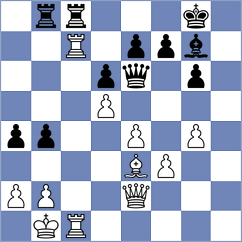 Wagh - Tran (chess.com INT, 2025)