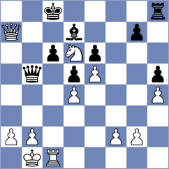 Arutla - Meza Astrada (chess.com INT, 2024)