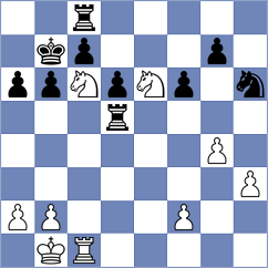 Witzel - Blechschmidt (Fischbach, 1993)