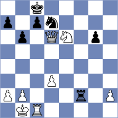Gong Qianyun - Gbiorczyk (chess.com INT, 2025)