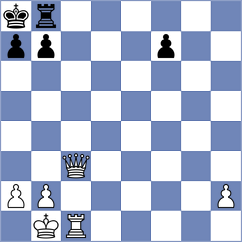 Sakhayi - Sena (chess.com INT, 2024)