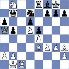 Oleksiyenko - Sethuraman (chess.com INT, 2025)