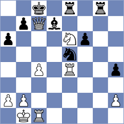 Sultanbek - Cunha (chess.com INT, 2024)