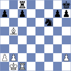 Korman - Alburt (Lund, 1975)
