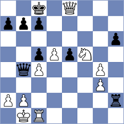 Kolay - Lue (Chess.com INT, 2020)