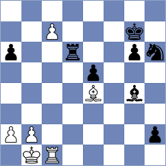 Chylewski - Bielinski (chess.com INT, 2024)