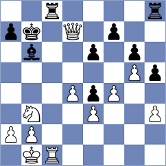 Fragkos - Gkavardinas (chess.com INT, 2025)