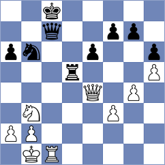 Yu - Chen (Shanghai CHN, 2024)
