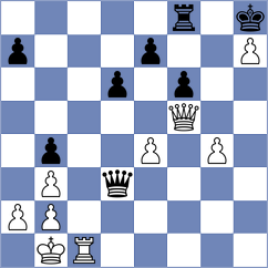 Andrade - Kleimenov (chess.com INT, 2025)