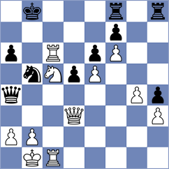 Sekelj - Markovic (Senta, 2006)