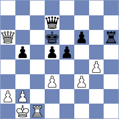 Tran - Diachek (chess.com INT, 2025)