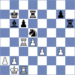 Thomas - Kozin (chess.com INT, 2022)