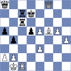 Martinez Ramirez - Shohat (chess.com INT, 2025)