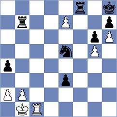 Cordeiro - Venkatesh (chess.com INT, 2025)