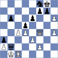 Rasulov - Ibadov (chess.com INT, 2024)