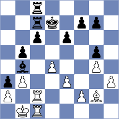 Wagner - Shirov (Augsburg GER, 2025)