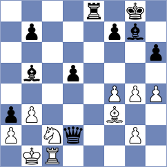 Omelja - Demchenko (chess.com INT, 2023)