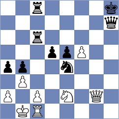 Guner - Magalashvili (Izmir, 2007)