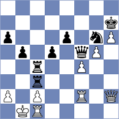 Brendan - Radivojevic (Chess.com INT, 2019)