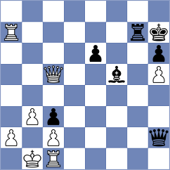 Govoreanu - Duchene (Hoogeveen NED, 2024)