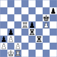 Mollasoltani - Pedersen (Copenhagen DEN, 2022)