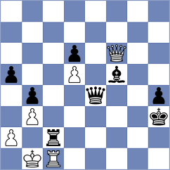 Janaszak - Amura (chess.com INT, 2024)