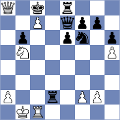 Goncharov - Sanatullin (Dagomys, 2004)