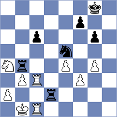 Chua - Piesik (chess.com INT, 2025)