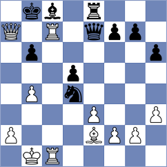 Rustemov - Nutakki (chess.com INT, 2022)