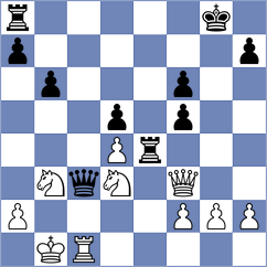 Komissarov - Bugayev (chess.com INT, 2021)