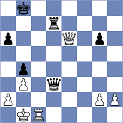 Livaic - Godzwon (chess.com INT, 2024)