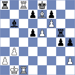 Chigaev - Golubka (chess.com INT, 2022)